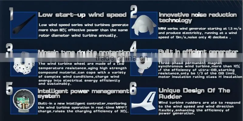 horizontal wind generator,horizontal axis wind turbine,wind turbine generator