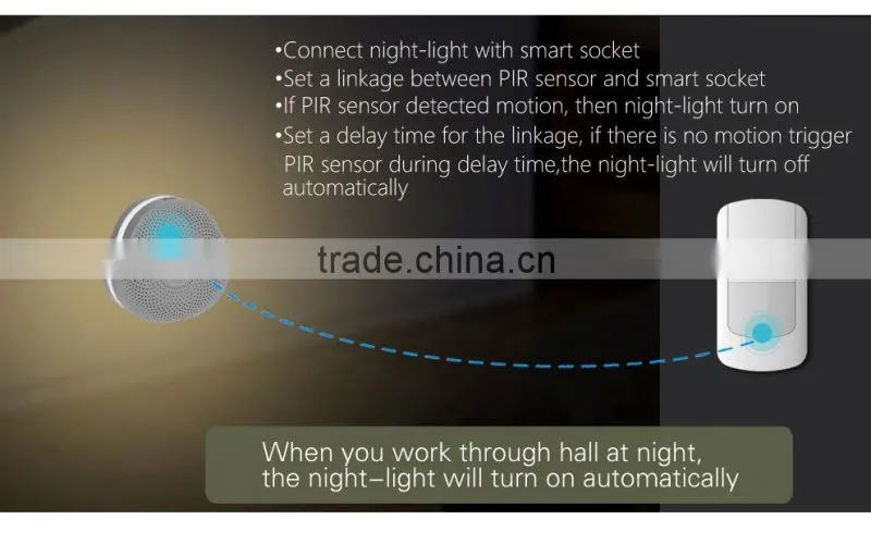 Newest TCP/IP smart home automation WiFi alarm system with IP camera & GSM WiFi GPRS home alarm system WiFi