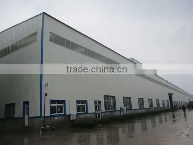 Shandong Guanxian Forward Composite Material Co., Ltd. company overview - view 3