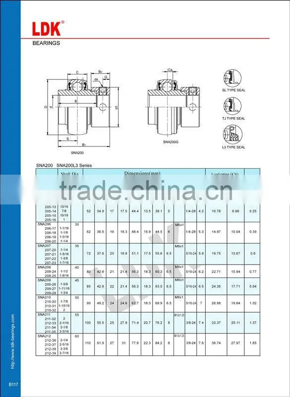 440c stainless steel insert bearings SSA206