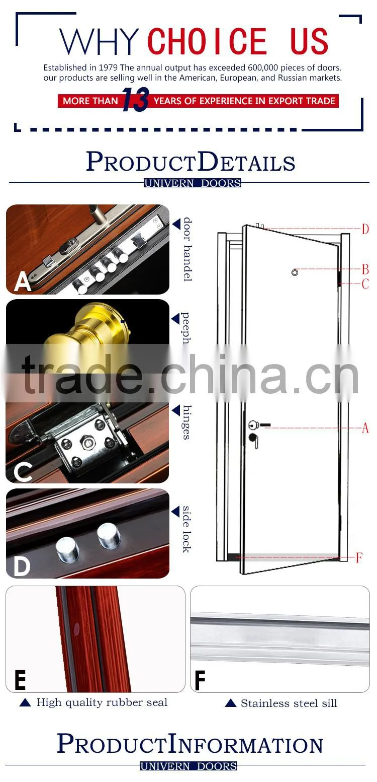 Main entrance iron single gate door designs/moedels for home