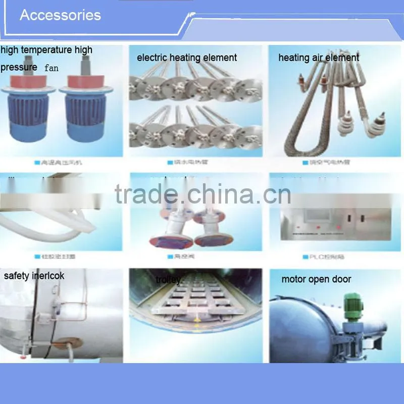 payment protection high temperature PLC control sulphurization pressure chamber
