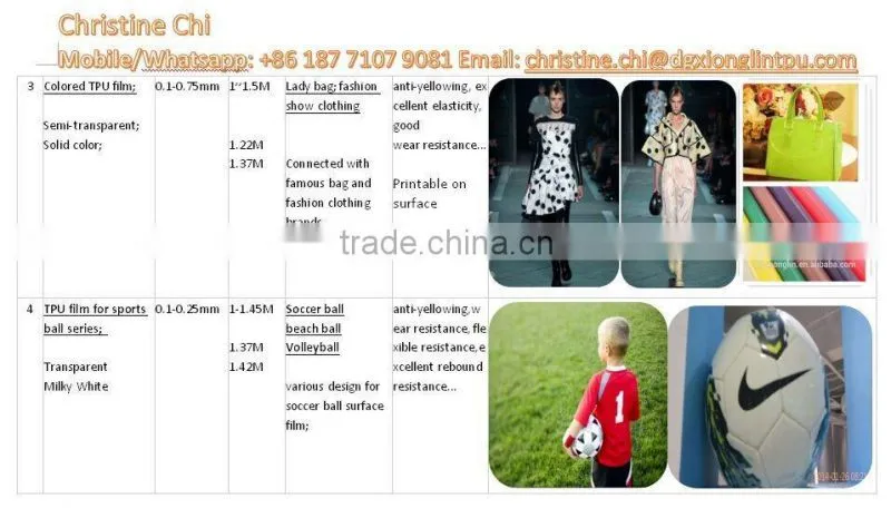 0.012mm-0.05mm black TPU Film for car cushion/waterproof and breathable TPU film&laminated fabric