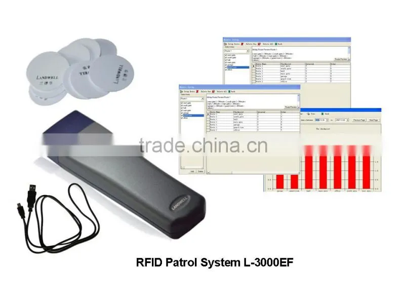 Guard Watch Tour System