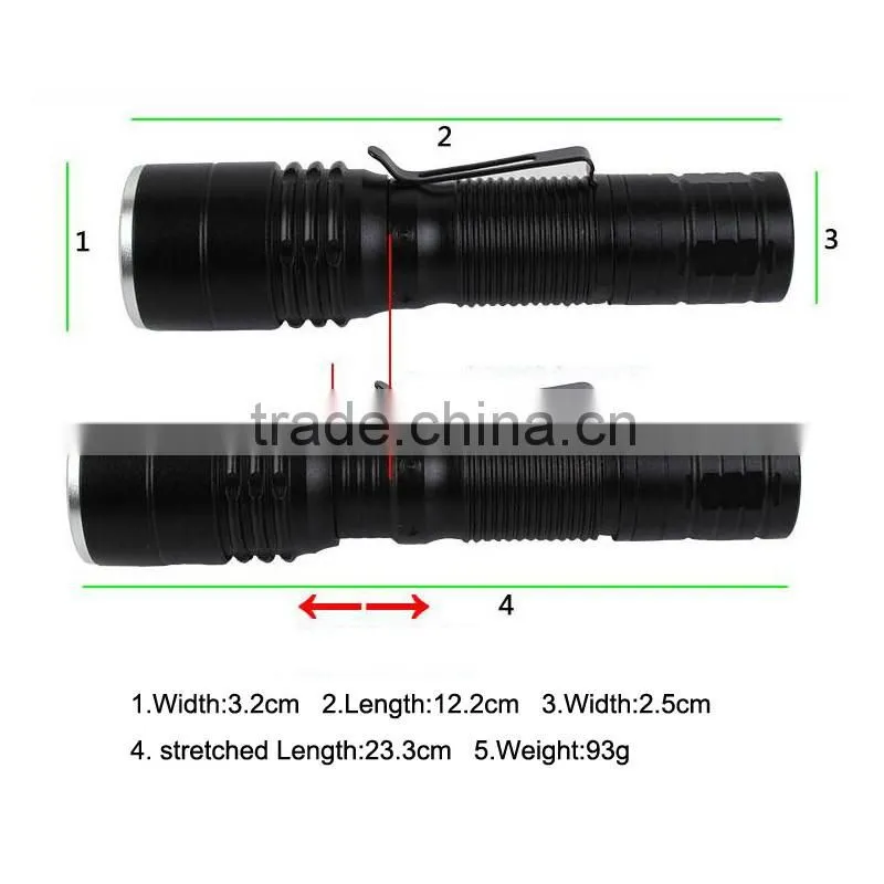 C81 Portable MINI LED zoom flashlight torch with pen clip