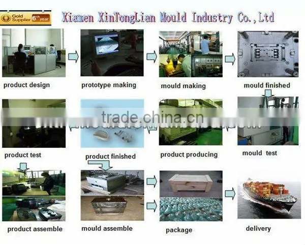 Processing Custom High Precision Auto Metal Stamping Part Mould