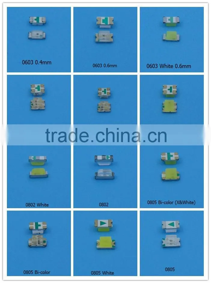 Dongguan Zhiding smd led Acrylic small panel