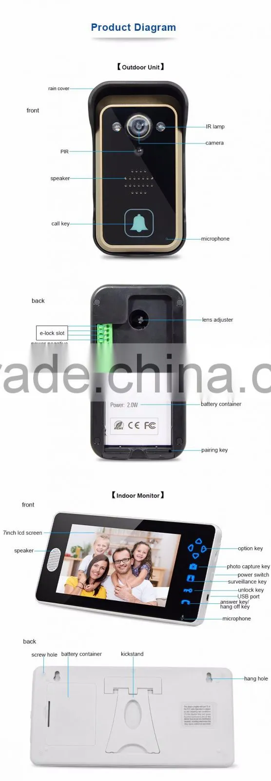Home Security 1 Camera 3 Monitors Wireless Color Video Doorphone