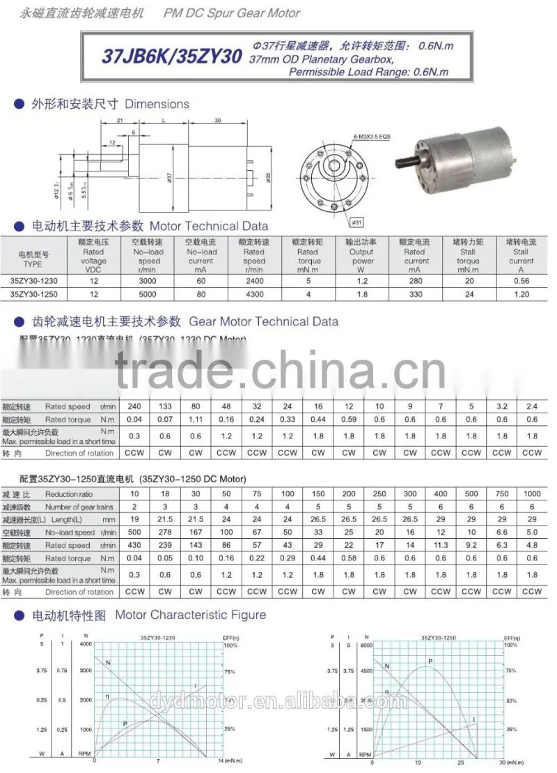 37mm 12V DC Gear Motor 3000rpm