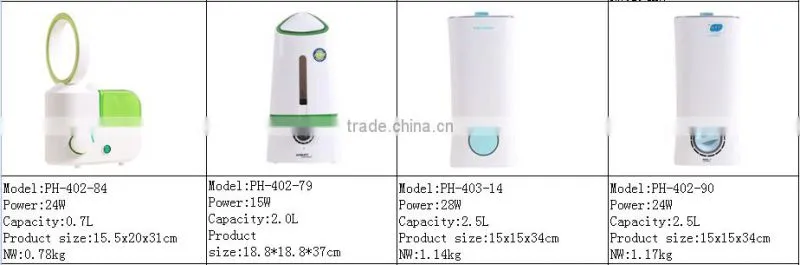 PP Material aroma humidifier machine air humidifier