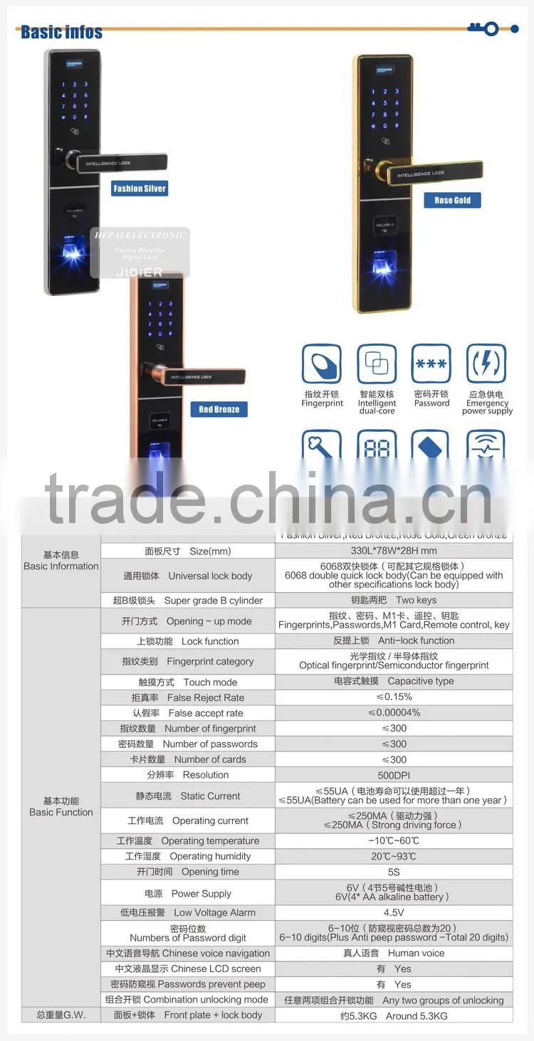 Security metal digital Keyless intelligent touch screen smart biometric fingerprint door lock