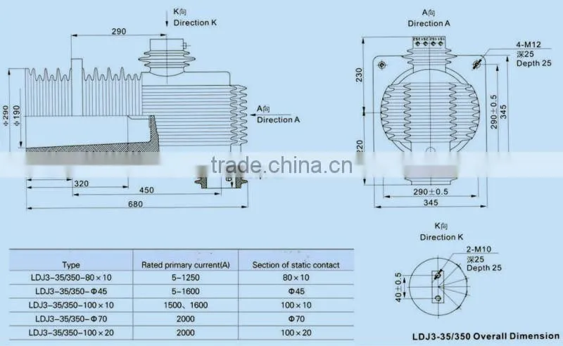 LDJ1~6-35 current transformer and necessary insulation