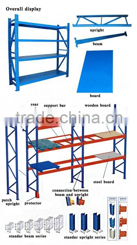 Professional Heavy Duty Narrow Aisle Rack Use In Storage Equipment