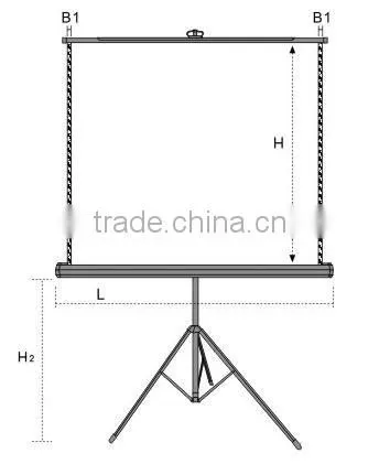 Tripod screen