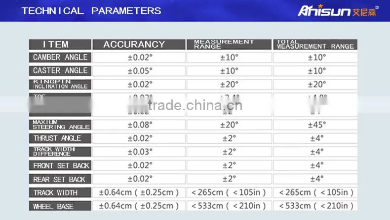 Full automatic 3d wheel alignment