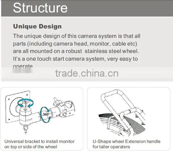 Diagnostic Tools of Drain/Sewer Pipe Inspection Camera System