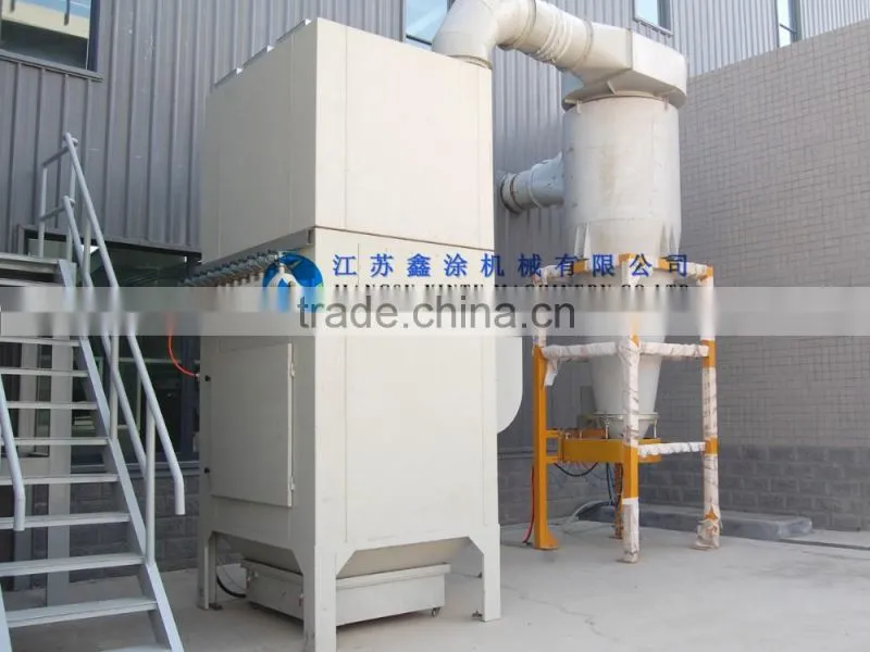 XT Automatic Powder Coating Recovery Cyclone Separator and After Filter system