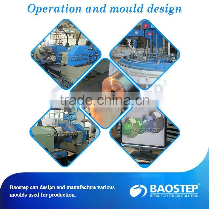 high tensile hot galvanizing thru bolt