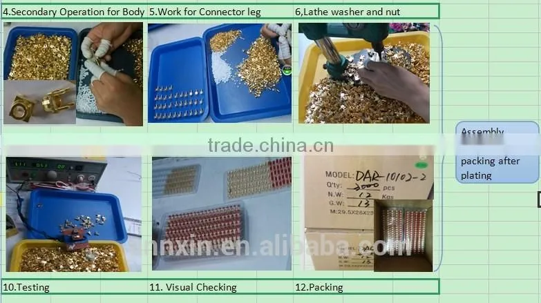 High quality new coming female bnc clamp connector