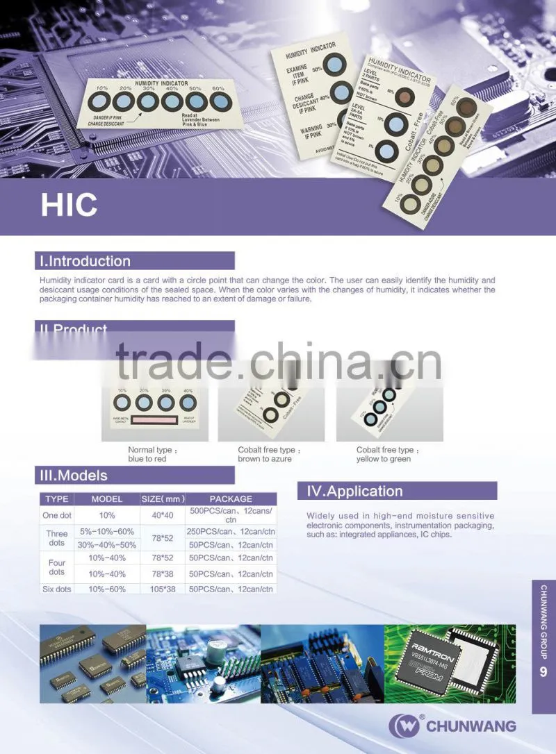 Wholesale Price Cobalt Free Humidity Strips