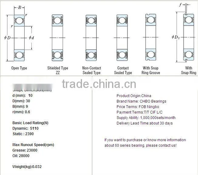 deep groove bearings 6200zz 6200 2RS 6200RS 6200 z 6200 zz