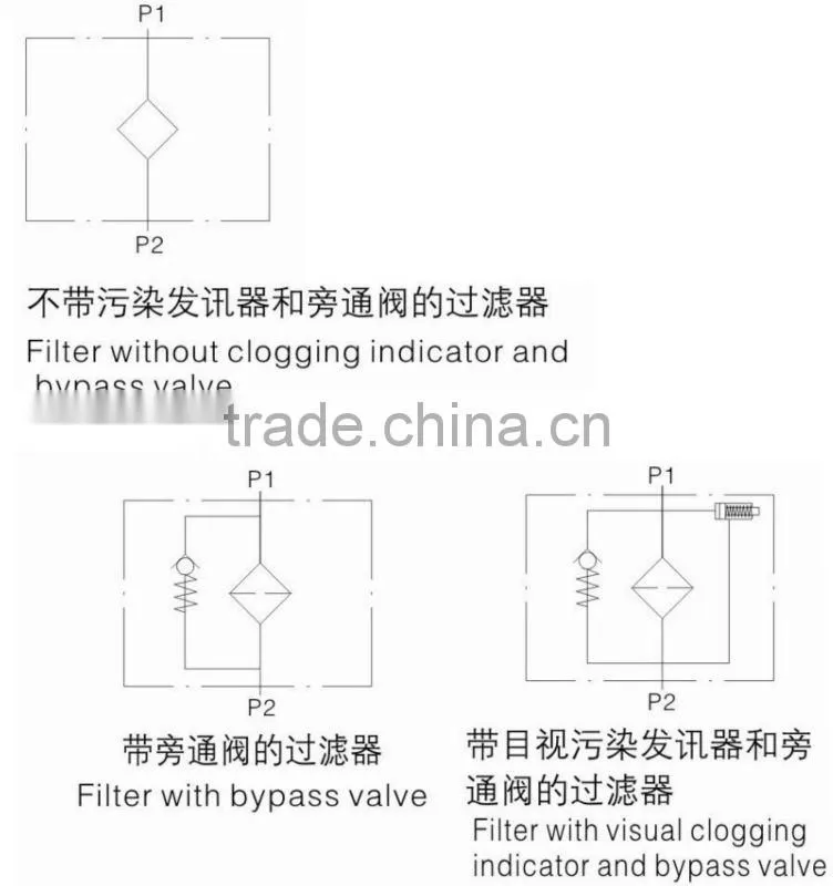 Genuine Part Replacement HYDAC Replacement XDFM-60x10 Hydraulic Oil Line Medium Pressure Filter