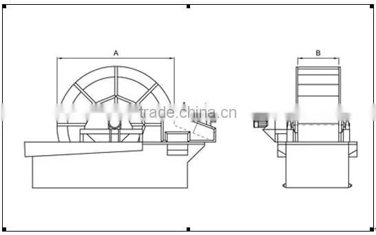 Chinese manufacturer sand washing machine
