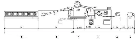 food machinery Type protein production machine