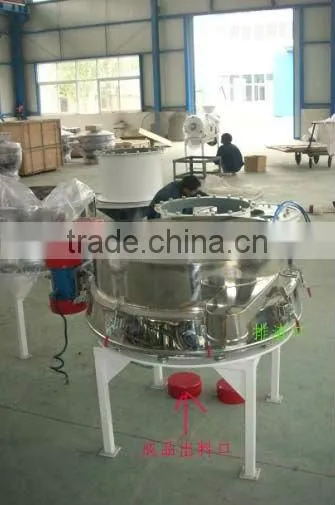 Shaking screen for flour
