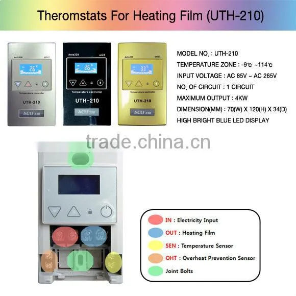 Korean thermostat for heating film & heating cable (temperature controller) 128 Circuit Main Controller(CommunicationThermostat)