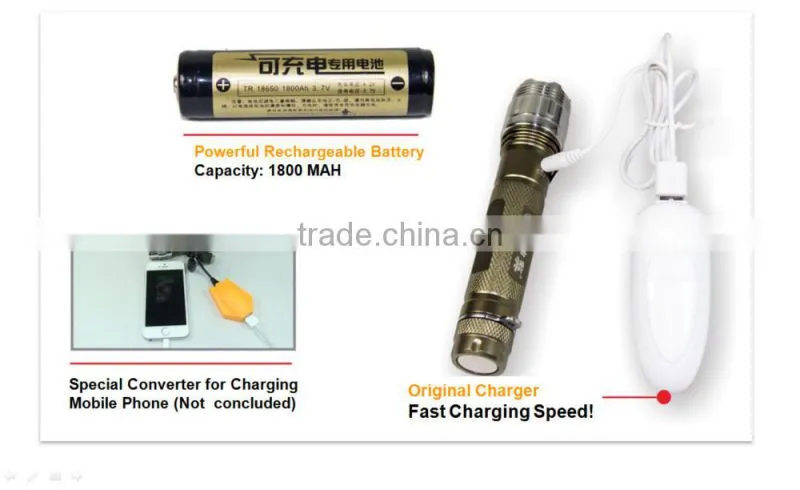 Outdoor Aluminum Rechargeable Flashlight With 4 shifts and Magnet