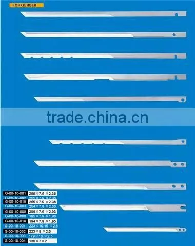 cutter blade
