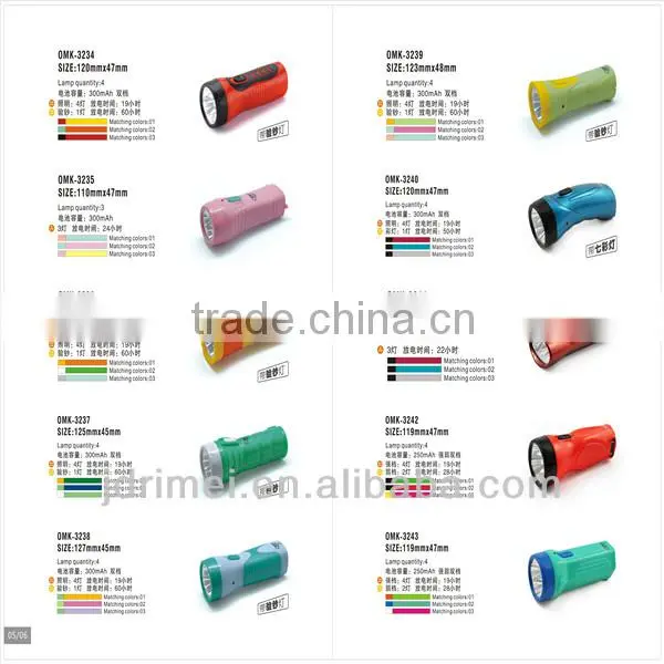 2014 new product LED torch for bicycle