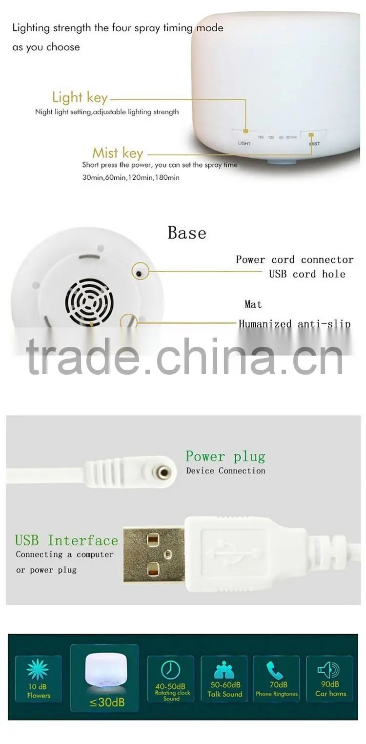 Newest Style Air Humidifier Mini LED USB Ultrasonic Aroma Diffuser Humidification