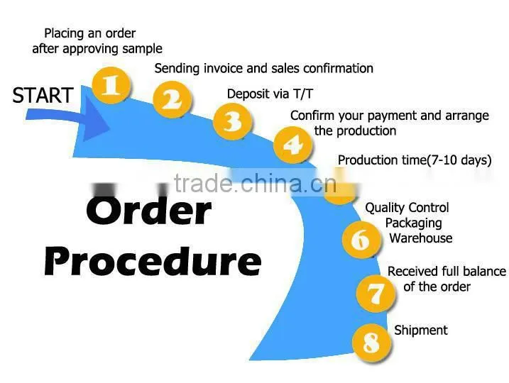 Portable Hot Selling Bass Bluetooth Wireless Headphone