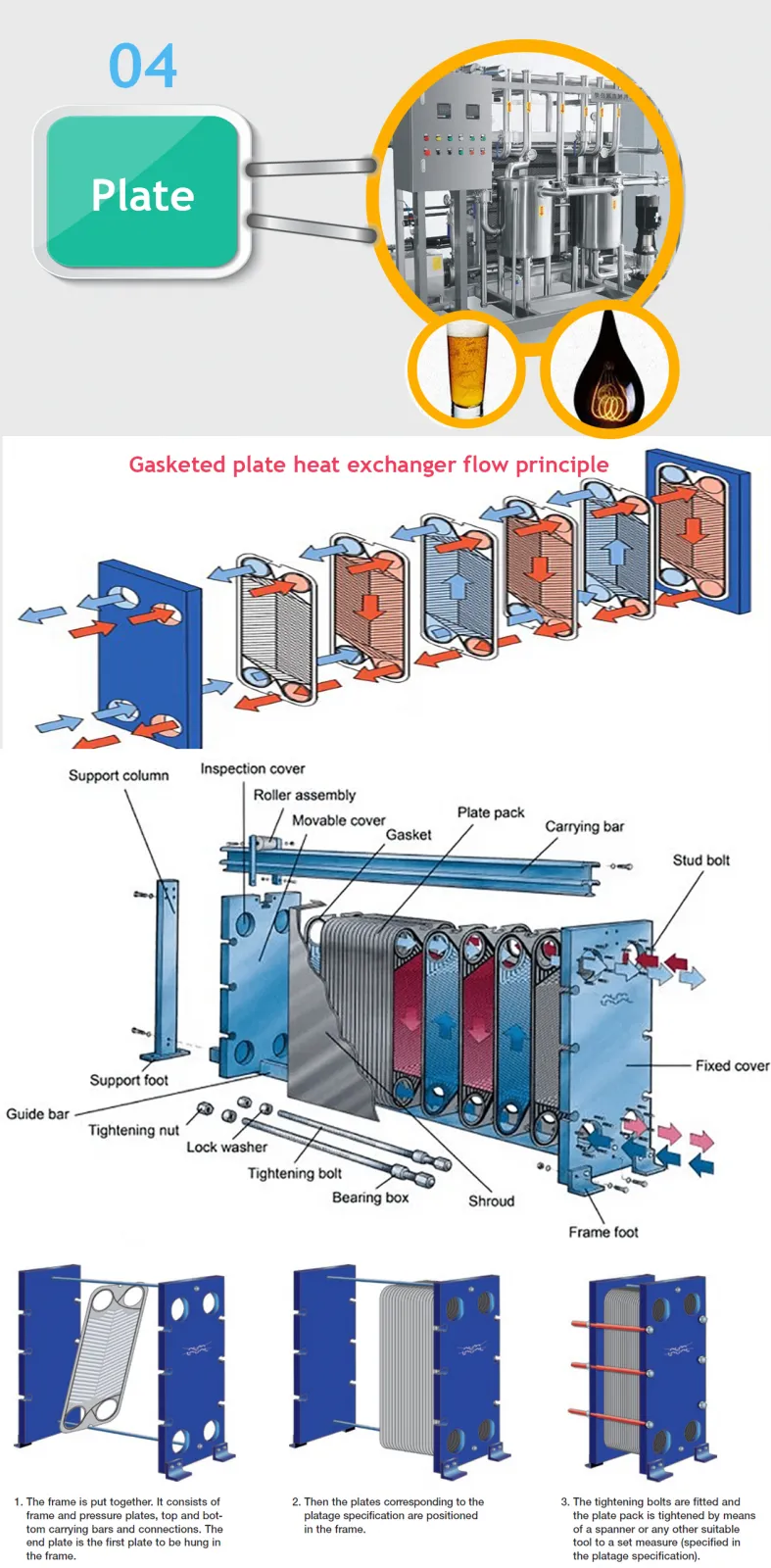 Automatic 5000l h Milk Tubular Pasteurizer 5000 Liter Pasteurization Sterilization Machine 5000l/h Uht Sterilizer Price for Sale
