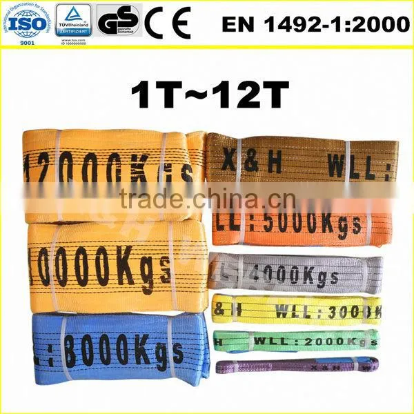 flat polyester web sling