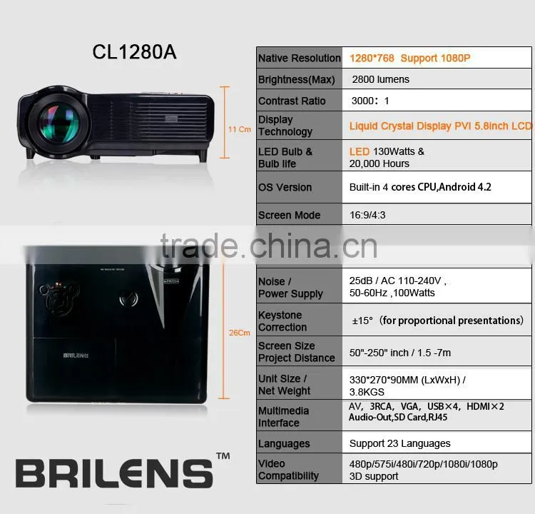 Brilens CL1280A Vicky 30000 hours life LED LCD 720P projector 4.2 android tv