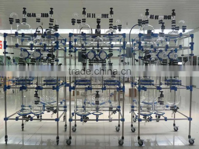 New Material Development Investment for Scientific Research