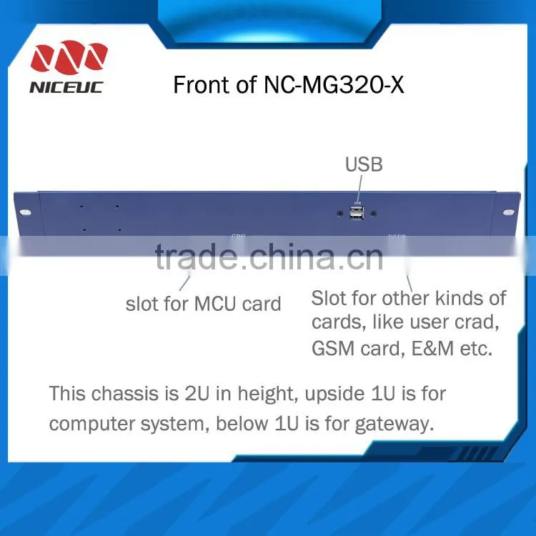 Fxs/Fxo ports voip access gateway with 24FXS/8FXO Ports