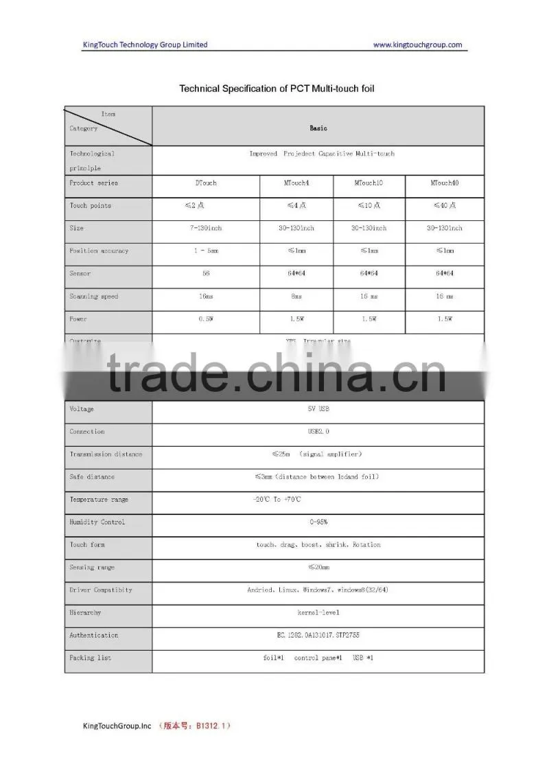 2016 Best Price 40" Interactive Touch Foil,Interactive Touch Film 10 touches For Touch Table
