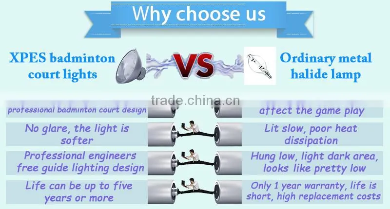 2016 best selling indoor badminton/tennis/basketball induction court lighting