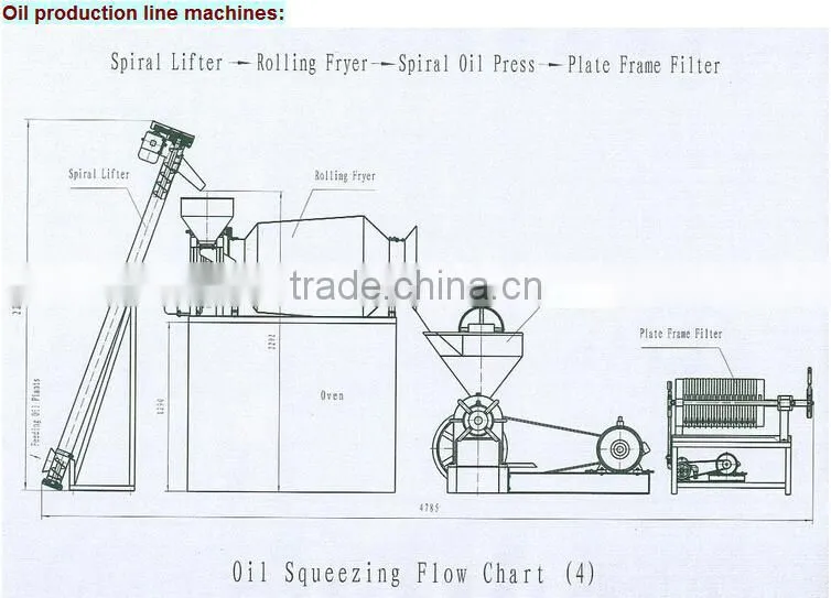 strong adaptability YZYX10-6/8/9/J-2 Oil Press