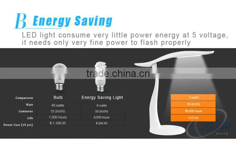 Best Selling Indoor Adjustable LED Portable Lamp Reading Lamp