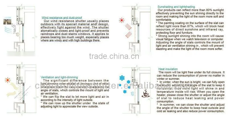 Wind Resistance Shutter