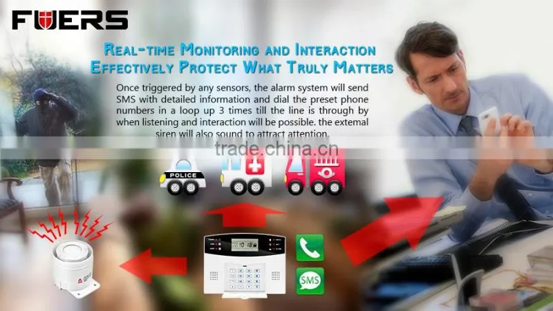 New Combination YL-M2B LCD Screen Smart Wireless GSM Home Alarm System