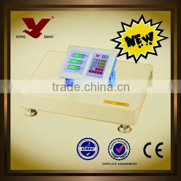 Industrial wireless SCALE