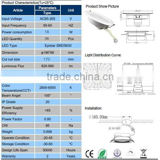 18w led downlight