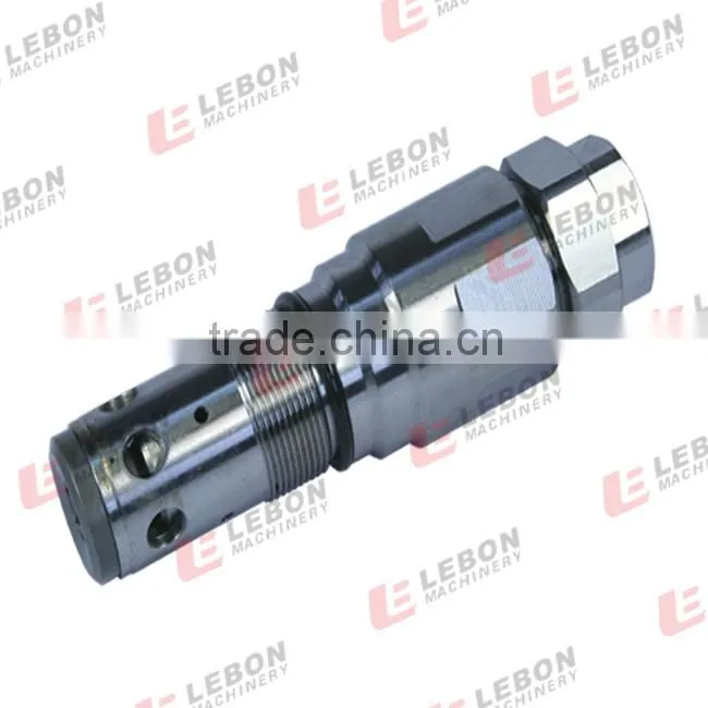 High performance safety relief valve china manufacturer