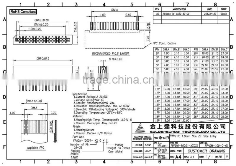 1.0 mm Pitch FPC Non ZIF Connector